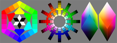 color, color System, Kueppers Farbsystem